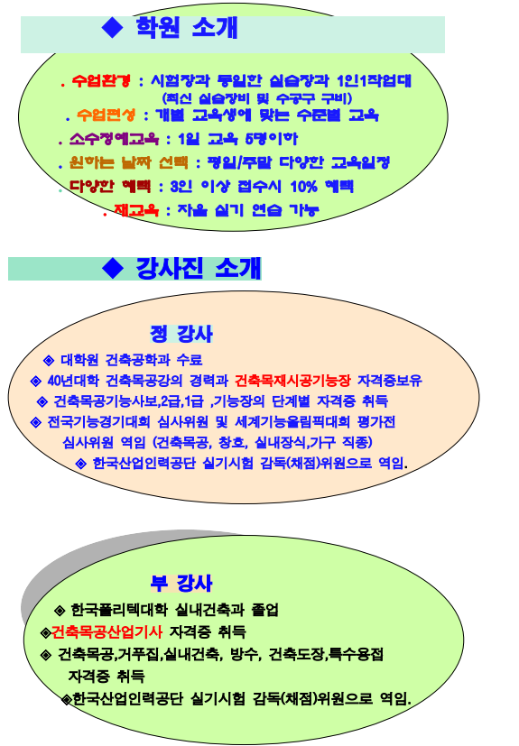 동방건축기술학원 이미지