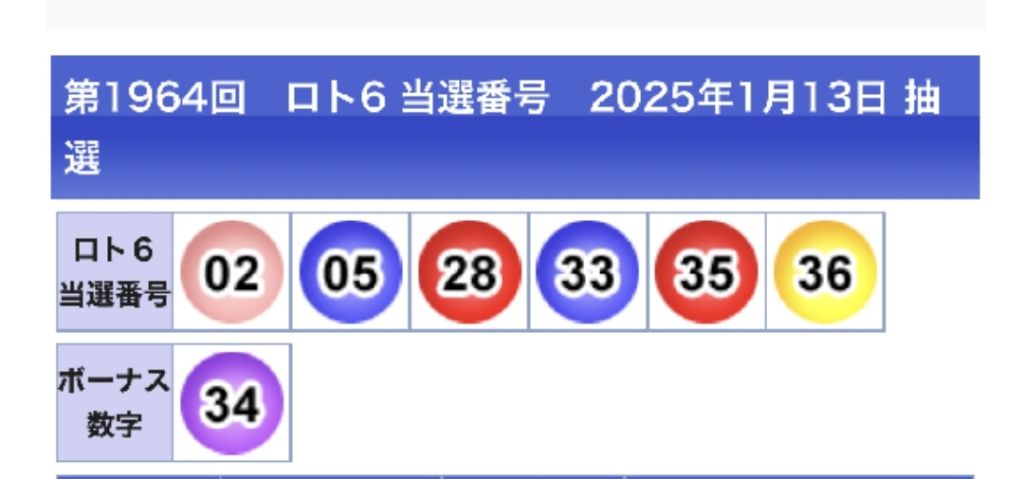일또 이미지
