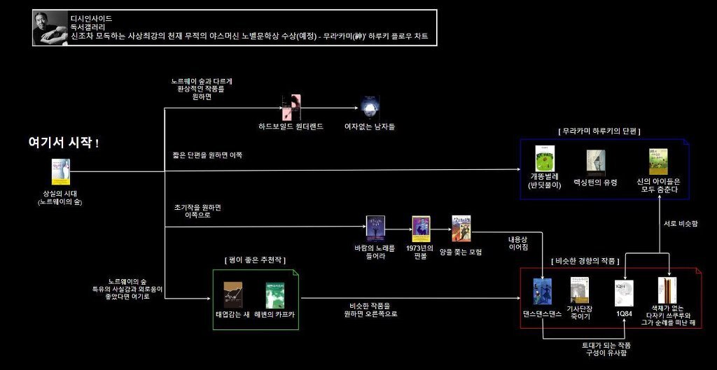 253da725e220093537bd3043328838e30e2f3708