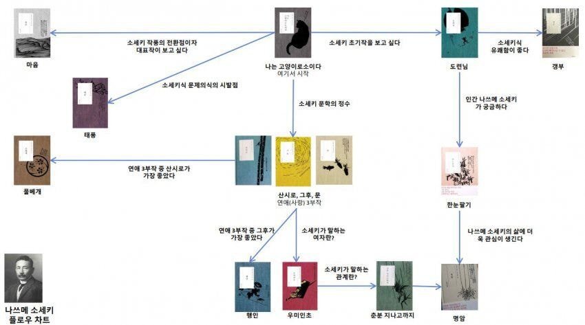 50245140474a2b593bd04f8ed416bd3434bb1940