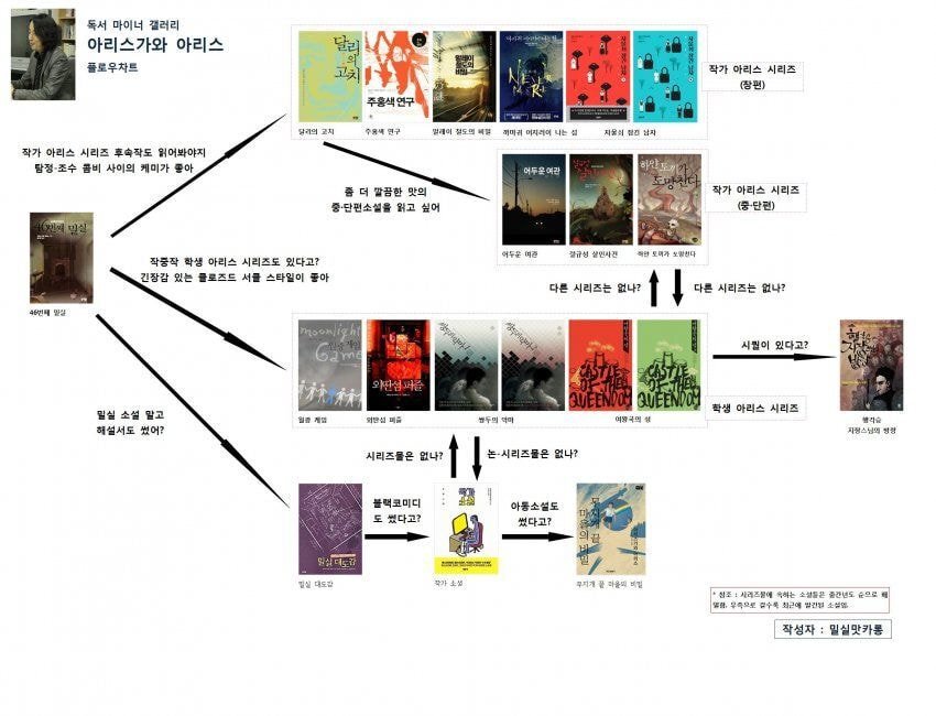 539c162d1afb7c986e0941d76b784c75663152e1