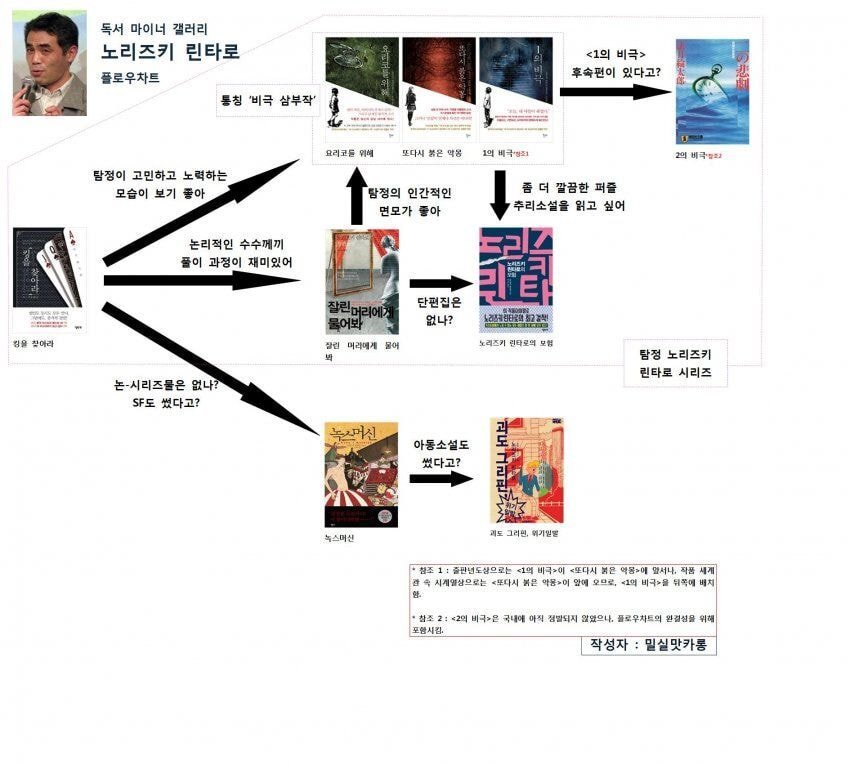 6ae4b924d1367142c2cb7aecd8d3c9e6b6ebb5f3