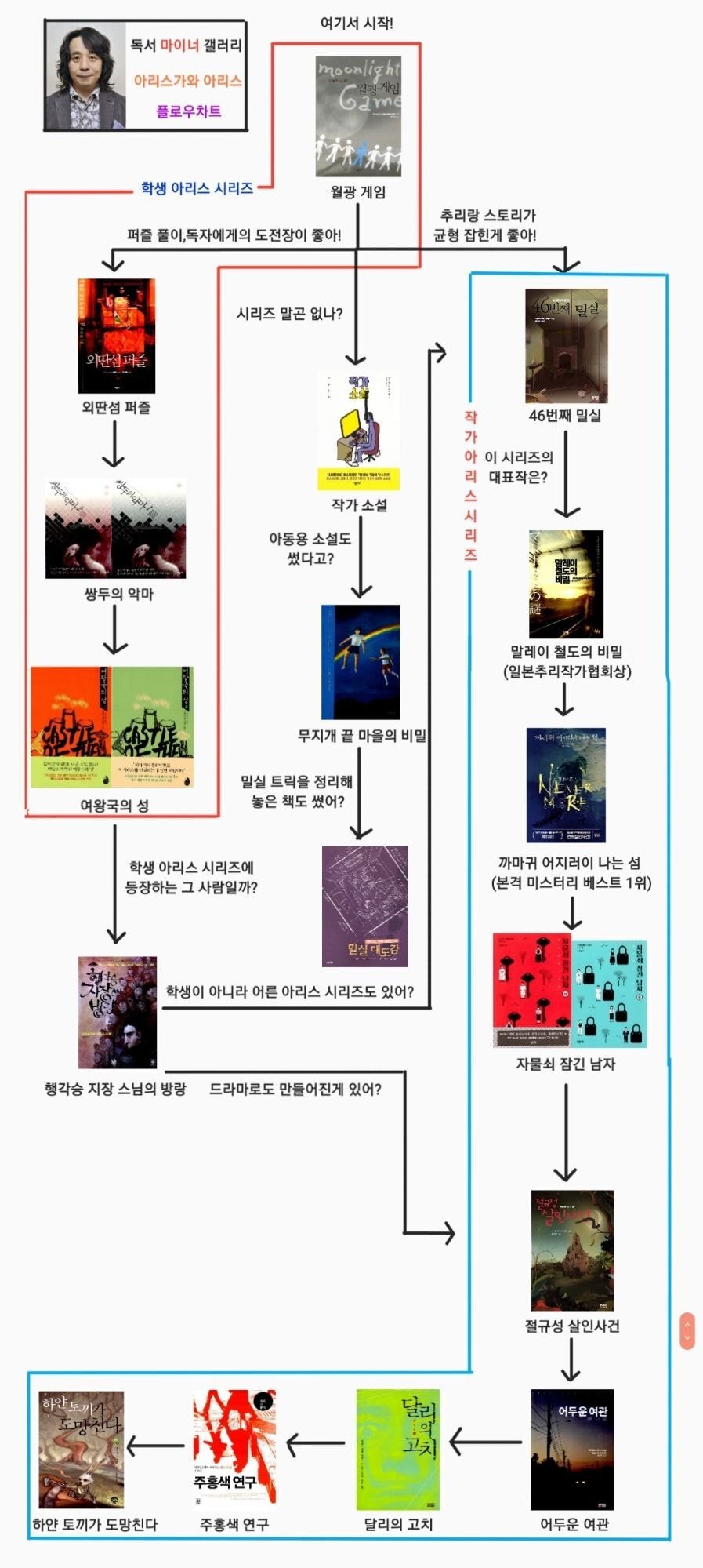 7e85bb114c4b989584b2258e32453ea0c9d99b14