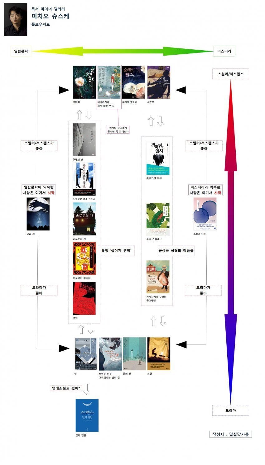 8ca3f7d591caa3a11cb61552f085ba8b8bdf4a86