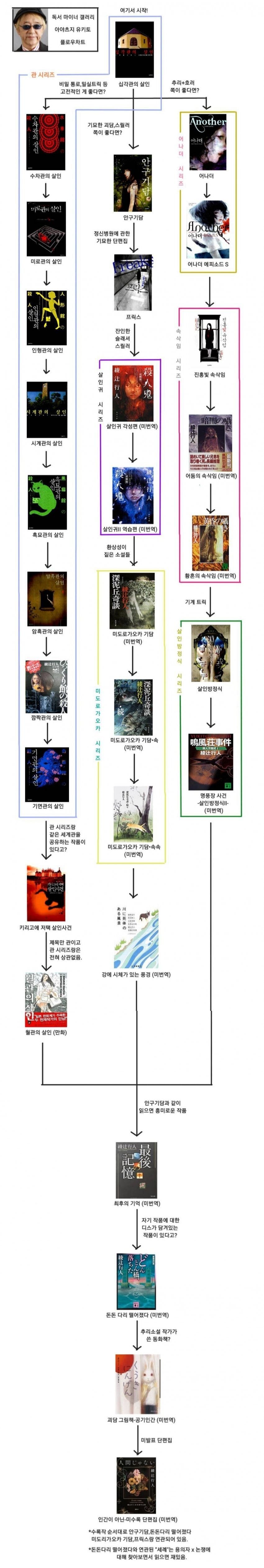 bda67af30e3a82c5d115f7ce6d50af177c1e8c0c