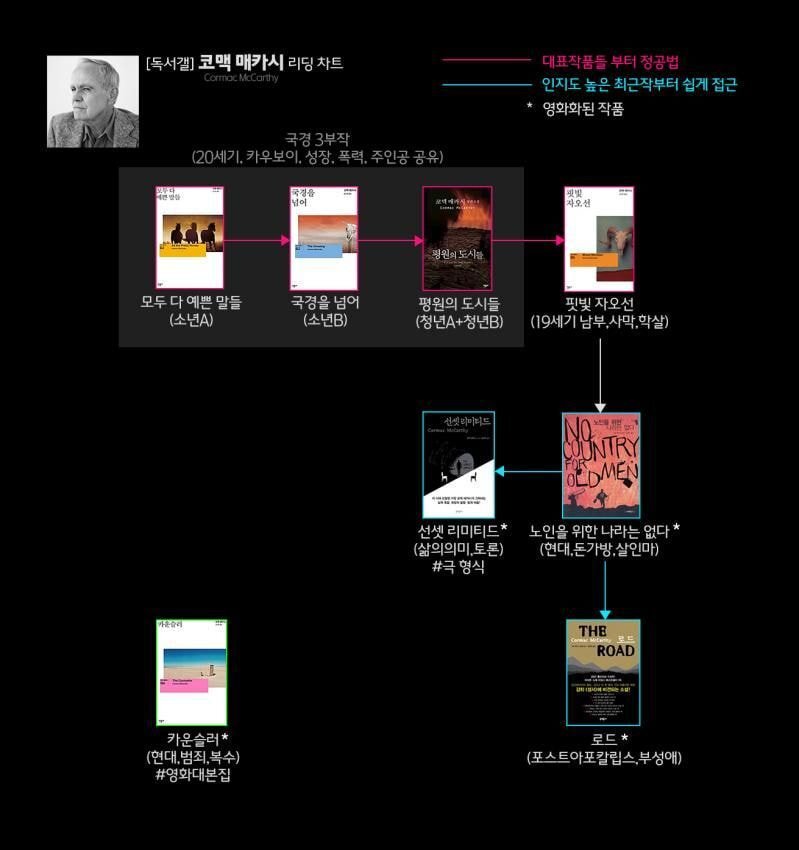 d19f0c6c8ad00f21a11573fc2ba032fadc0cbc77