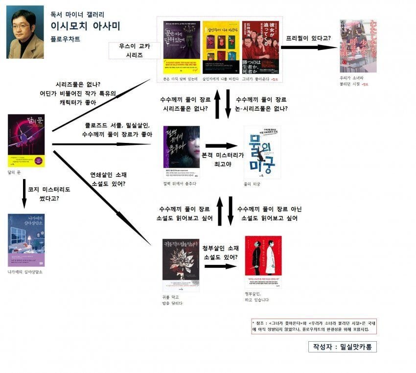 f8c40cc8d9f987b6e624575d95799290ce8abf38