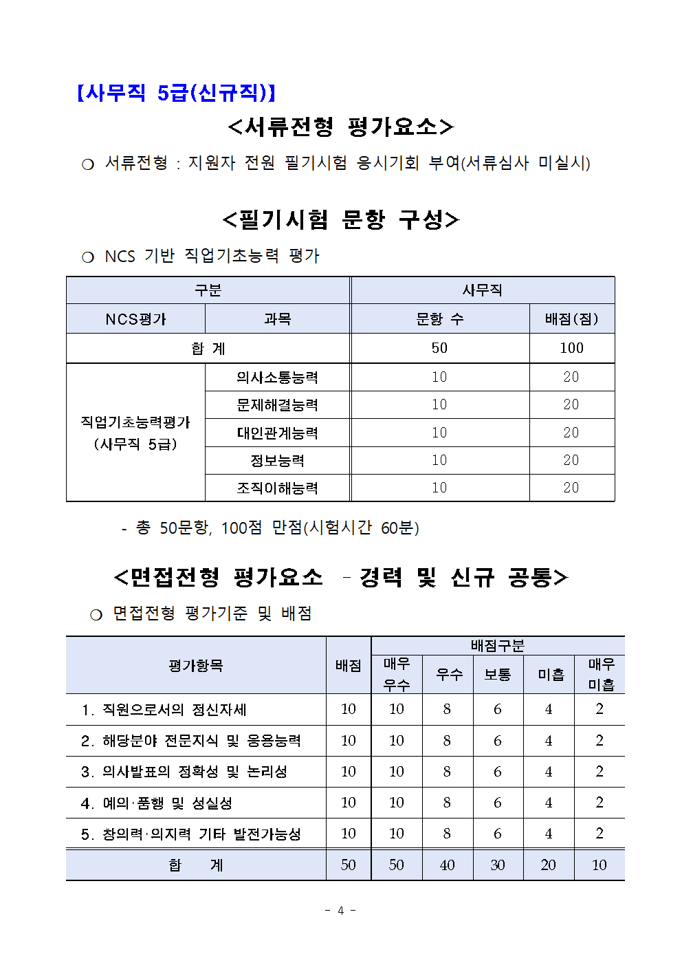 서울도시철도그린환경(주) 이미지
