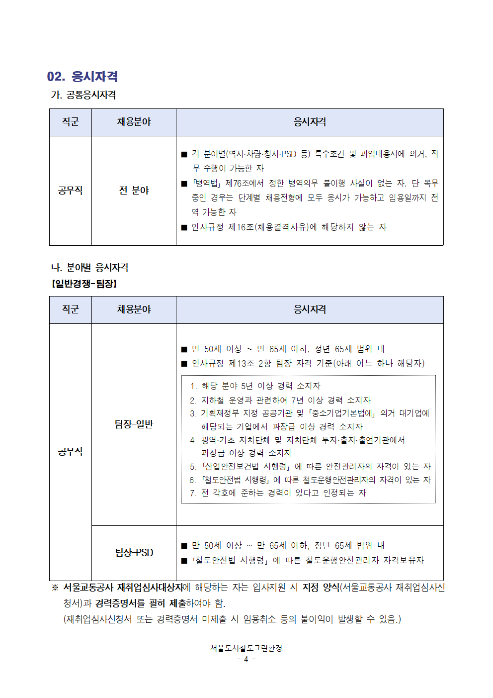서울도시철도그린환경(주) 이미지