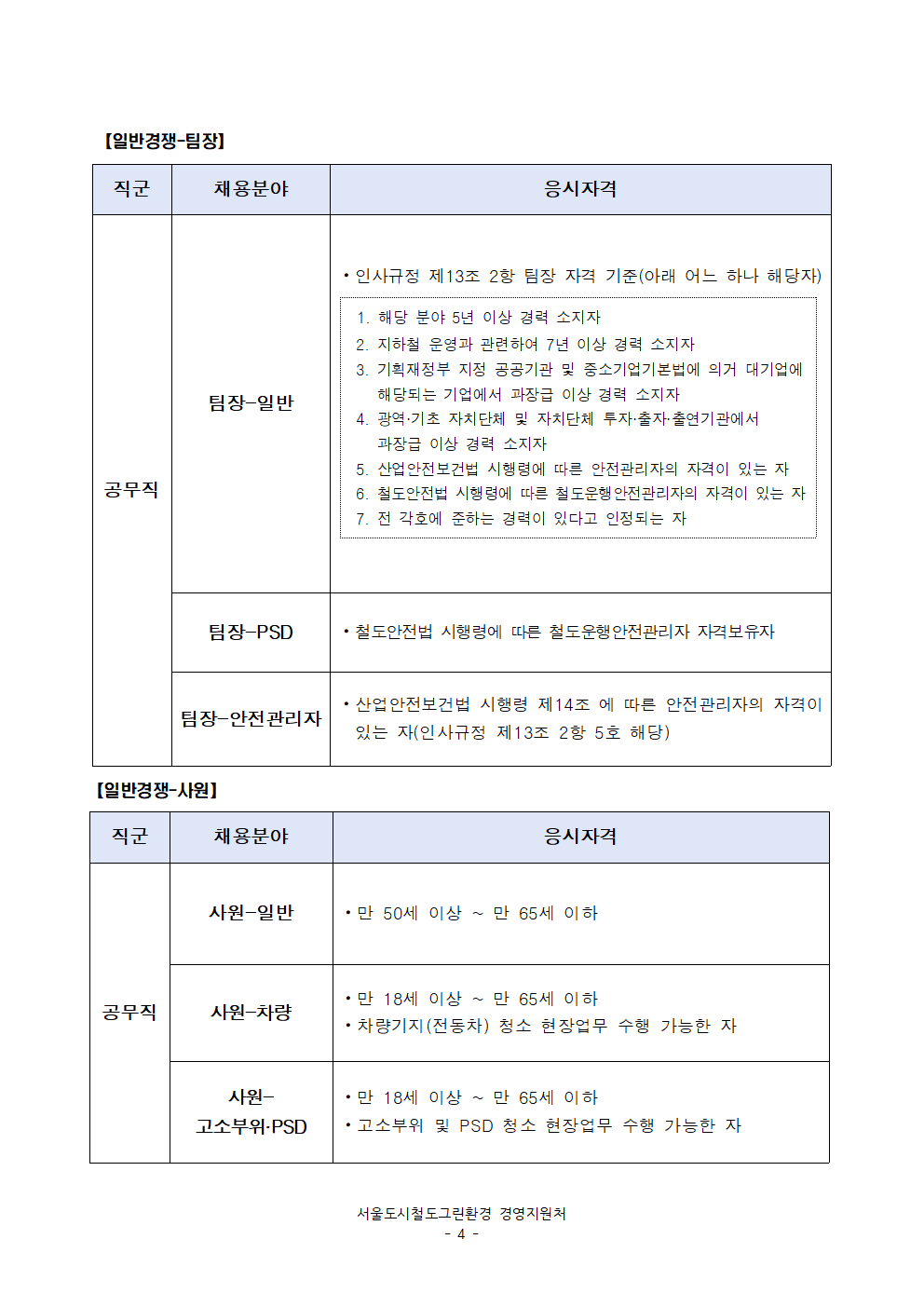 서울도시철도그린환경(주) 이미지