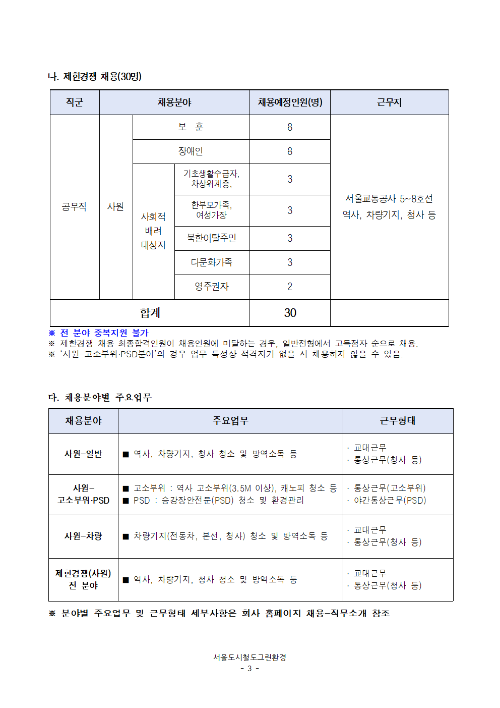 서울도시철도그린환경(주) 이미지