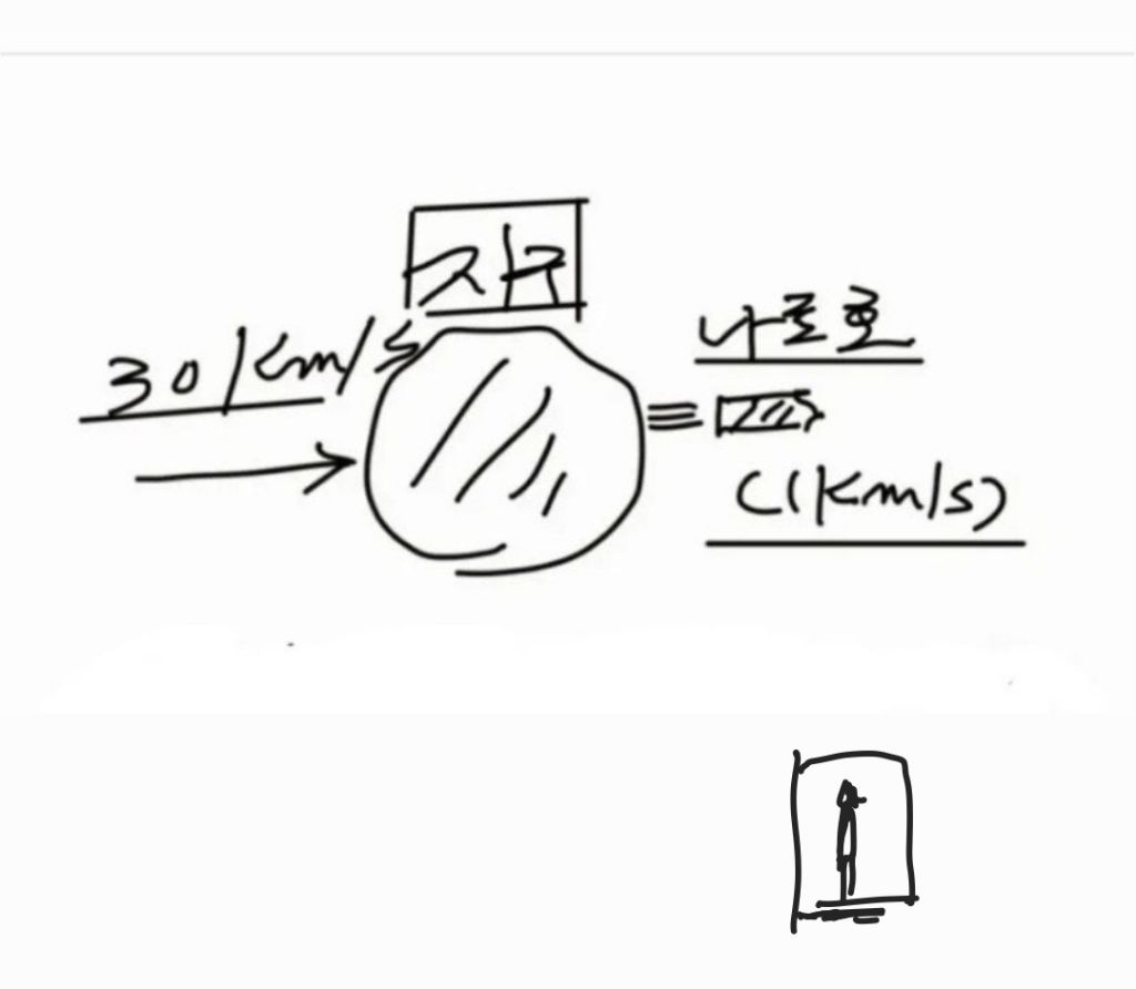 지구의공간 이미지