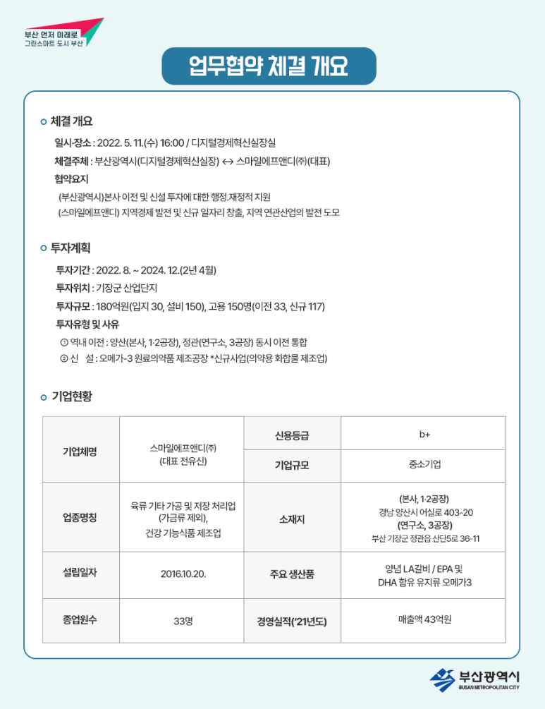 에프앤디식품 이미지