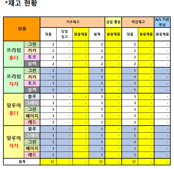 GS25 로데오점 이미지