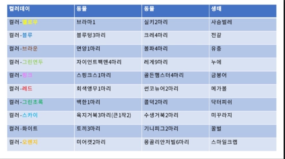 쥬니멀 이미지