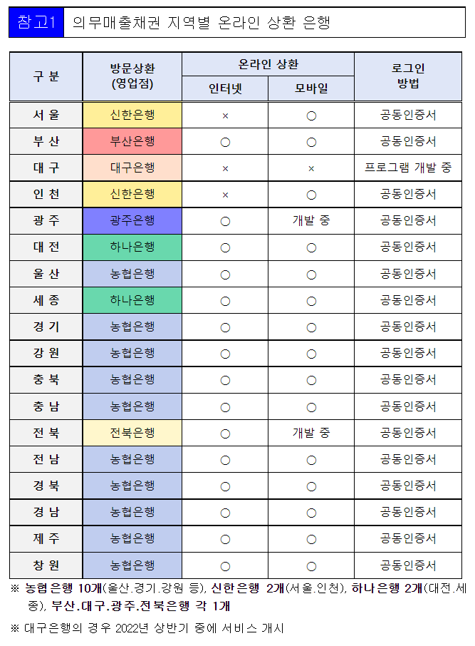 우리자동차2 이미지