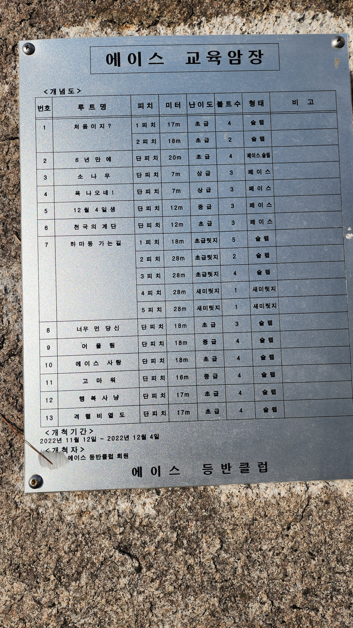 비에이스 이미지