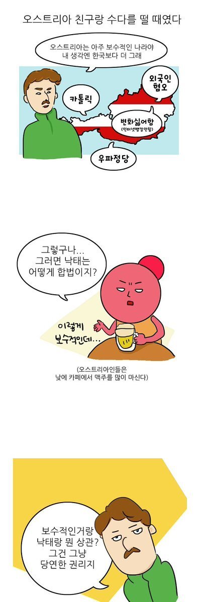 오스트리아인 : 내 생각엔 오스트리아는 한국보다 보수적이야 | 인스티즈