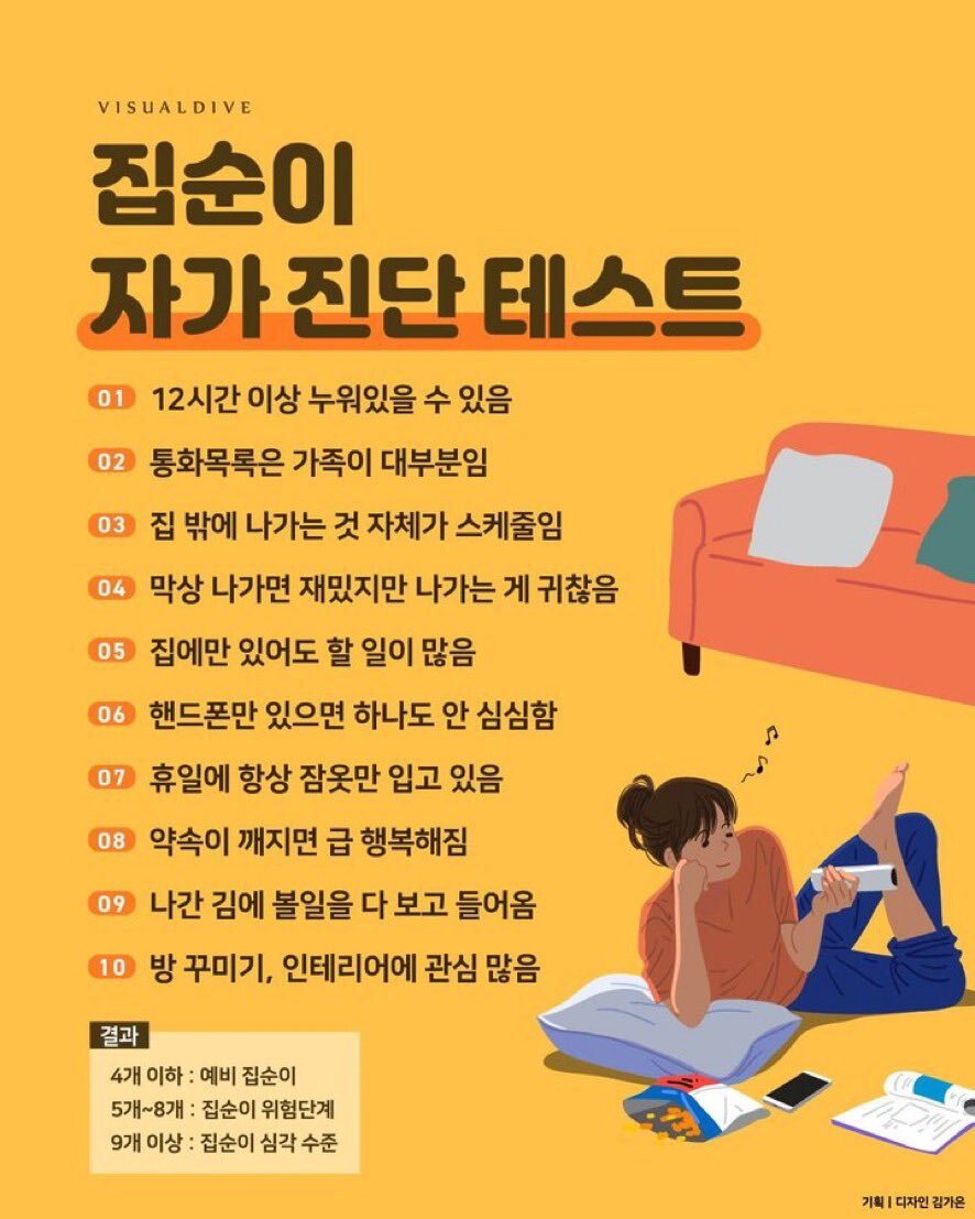 트위터에서 알티 타는 중인 집순이 자가진단 테스트 | 인스티즈