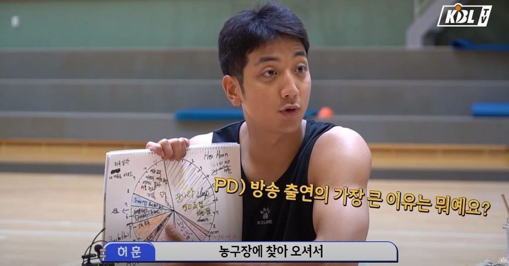 허재 아들들이 요즘 방송에 자주 나오는 이유.jpg | 인스티즈