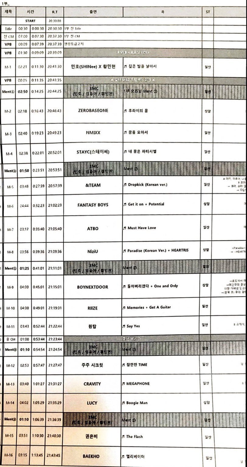 2023년 MBC 가요대제전 큐시트. 올해를 장식할 마지막 곡 | 인스티즈