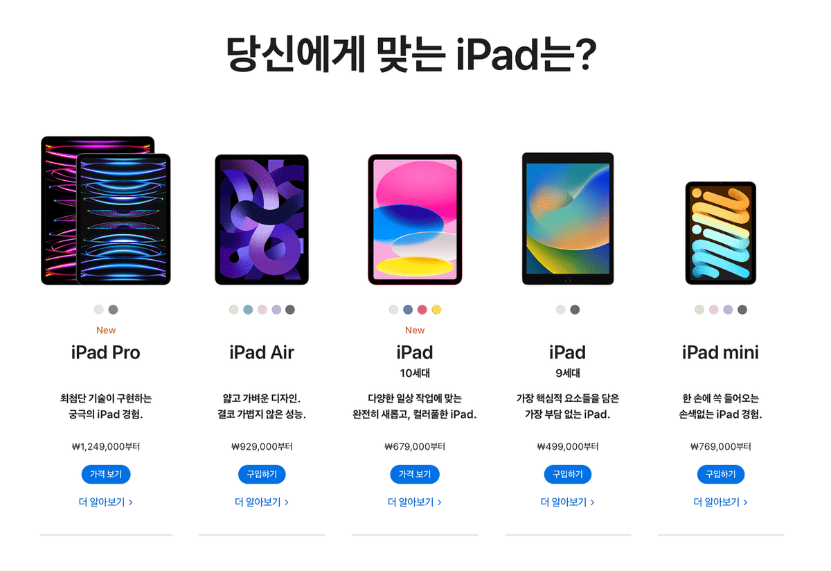 사야지만 낫는다는 아이패드병 치료제 등장...jpg | 인스티즈