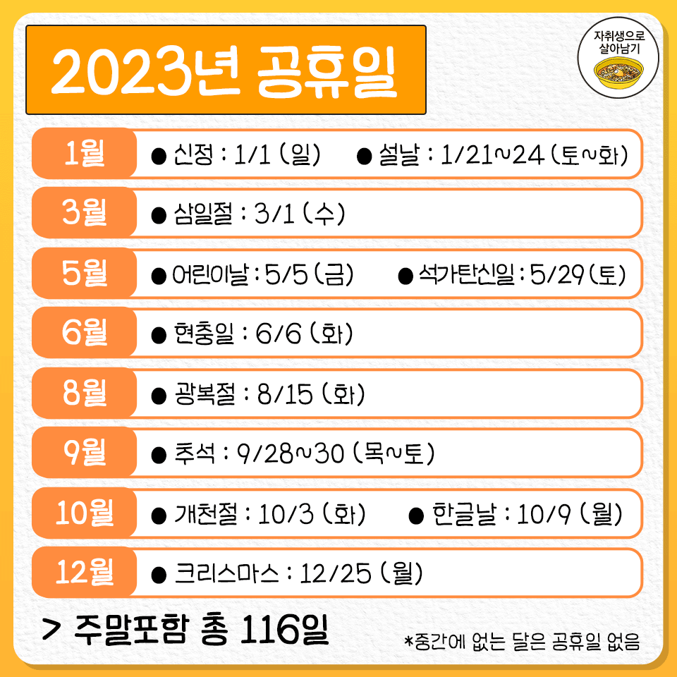 2023년 꿀정보 총정리 | 인스티즈