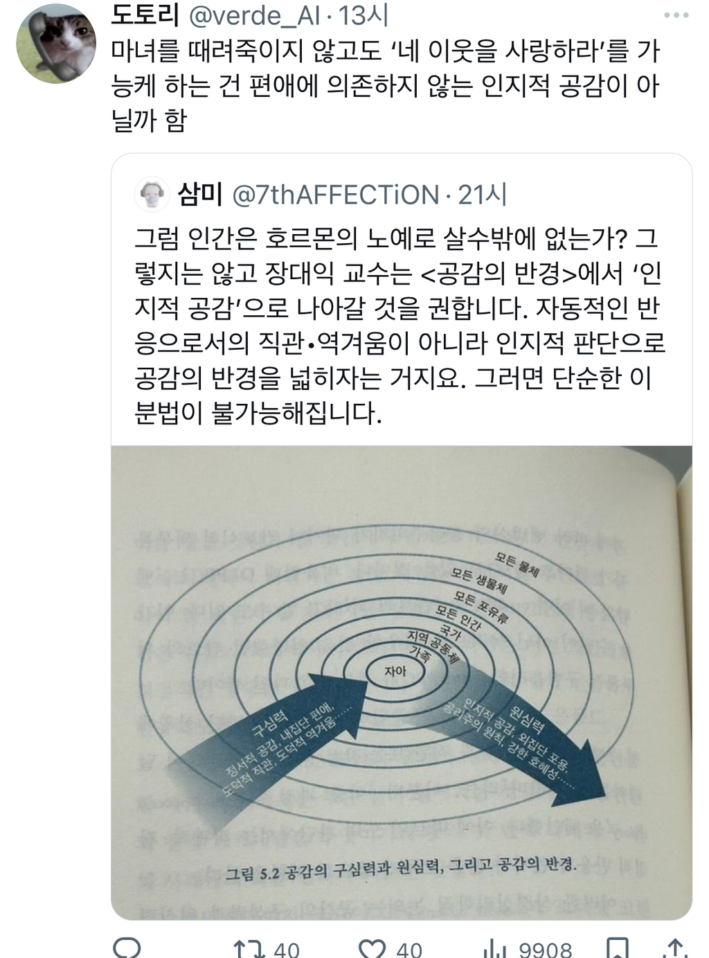 여러분 뒷담화를 하면 옥시토신이 분비되어 유대감과 스트레스 저항 효과 및 무척 안정되고 행복한 느낌을.twt | 인스티즈