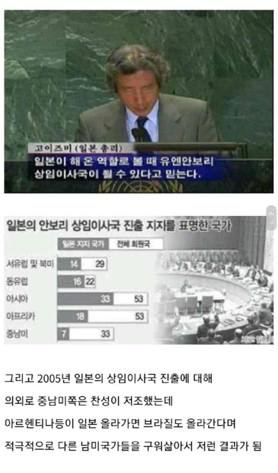 의외로 한국 편 들어주는 나라 | 인스티즈