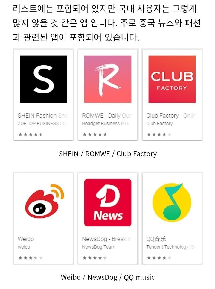 꼭 삭제해야할 중국앱 | 인스티즈