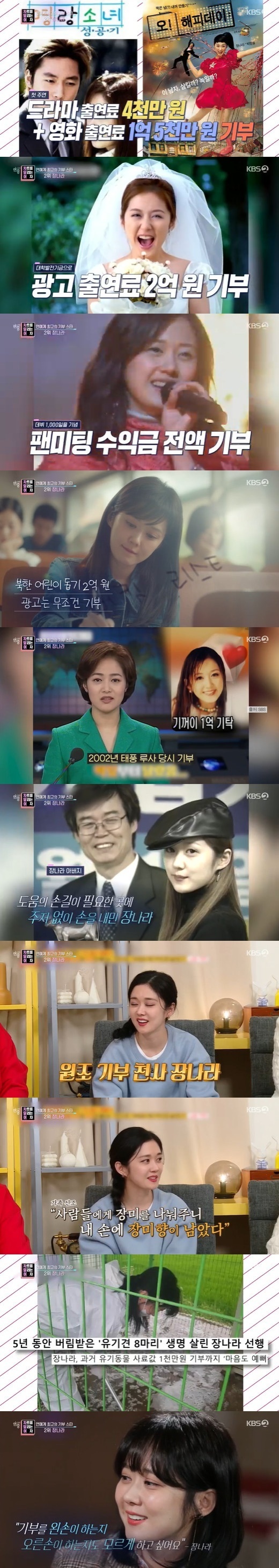 "광고 출연료, 무조건 기부"..장나라, 12년 전 이미 누적 기부액 '130억 돌파' ('연중 라이브') [MD리뷰] | 인스티즈