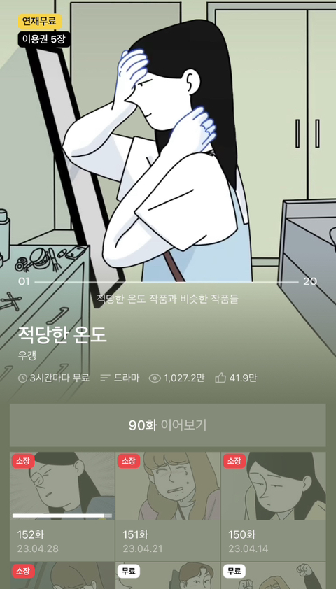 꾸미는 거 좋아하는 인플루언서가 변하는 과정 | 인스티즈