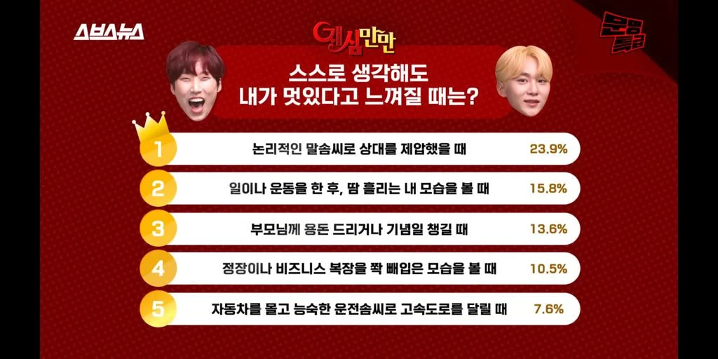 요즘 사람들이 생각하는 스스로 멋있다고 느껴질 때는? (Feat. 젊은 진상) | 인스티즈