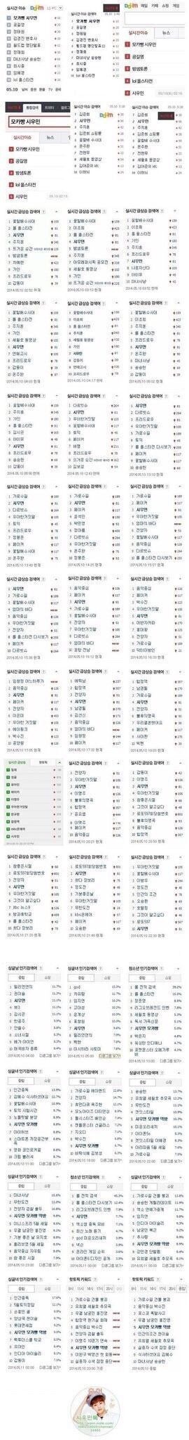 엑소 중독이 유행이었을때 시우민이 최애였으며 모카빵 사건도 알고있다고 고백한 크래비티 민희 | 인스티즈
