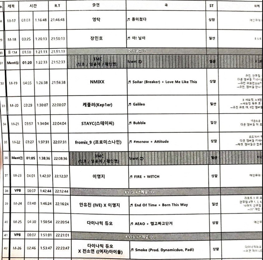 2023년 MBC 가요대제전 큐시트. 올해를 장식할 마지막 곡 | 인스티즈