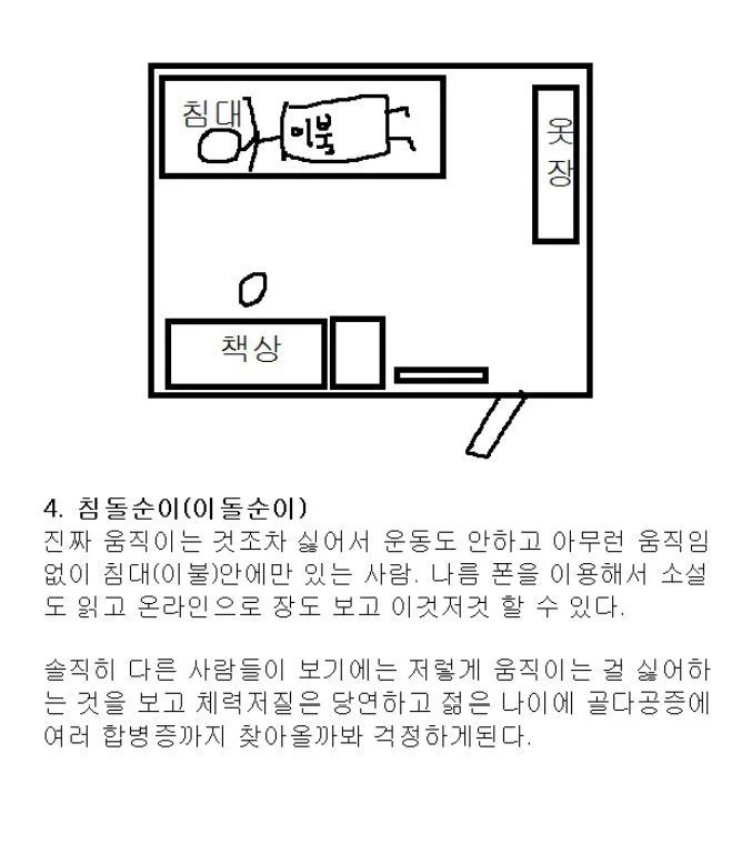 집순돌이 계급 | 인스티즈