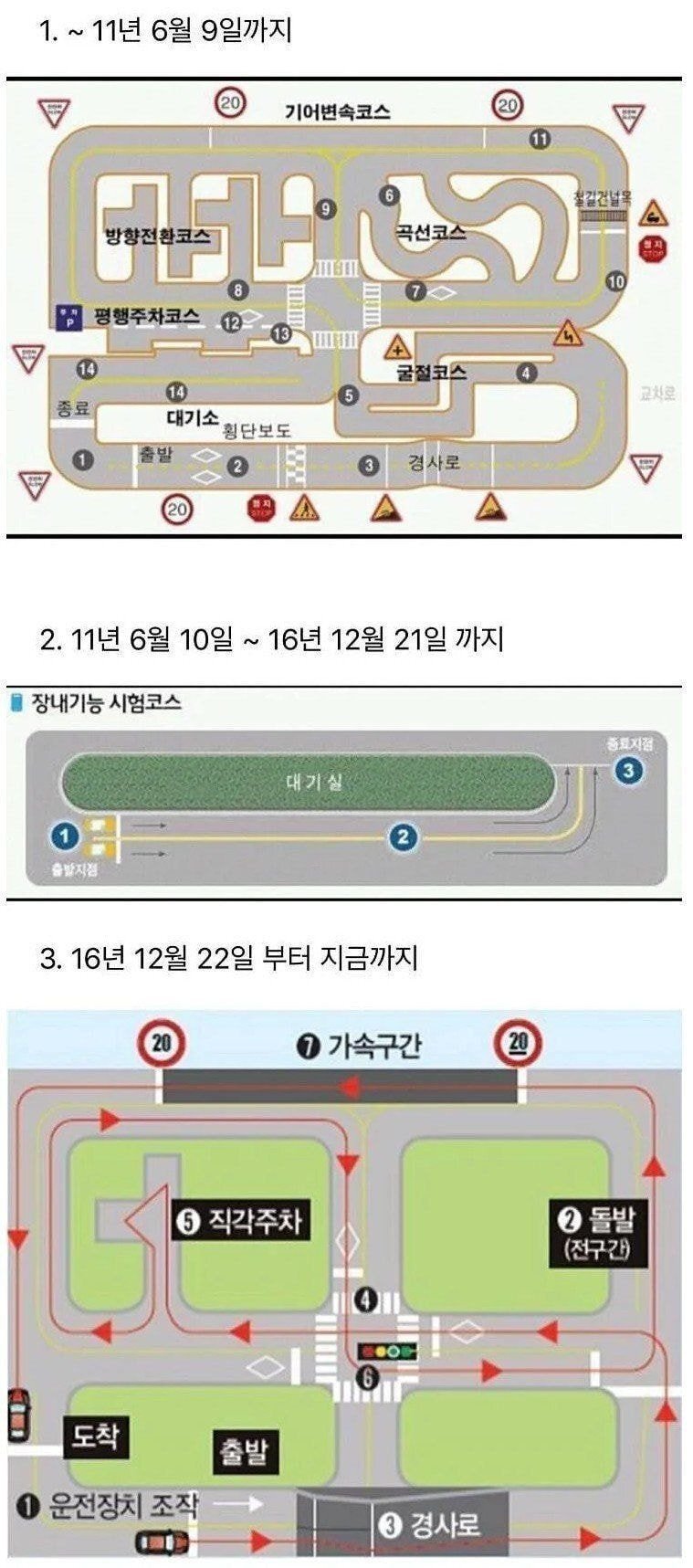 운전면허 장내 기능 시험 코스 변화.jpg | 인스티즈
