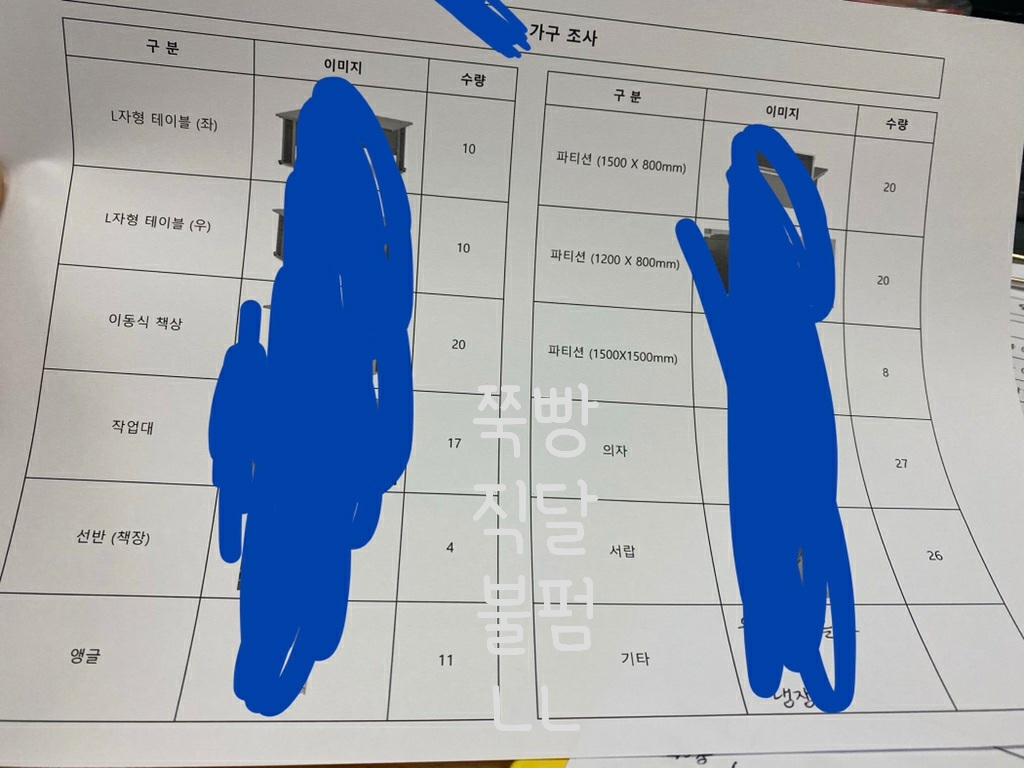 직장인들의 정줄 놓은 직달웃 모음2 | 인스티즈