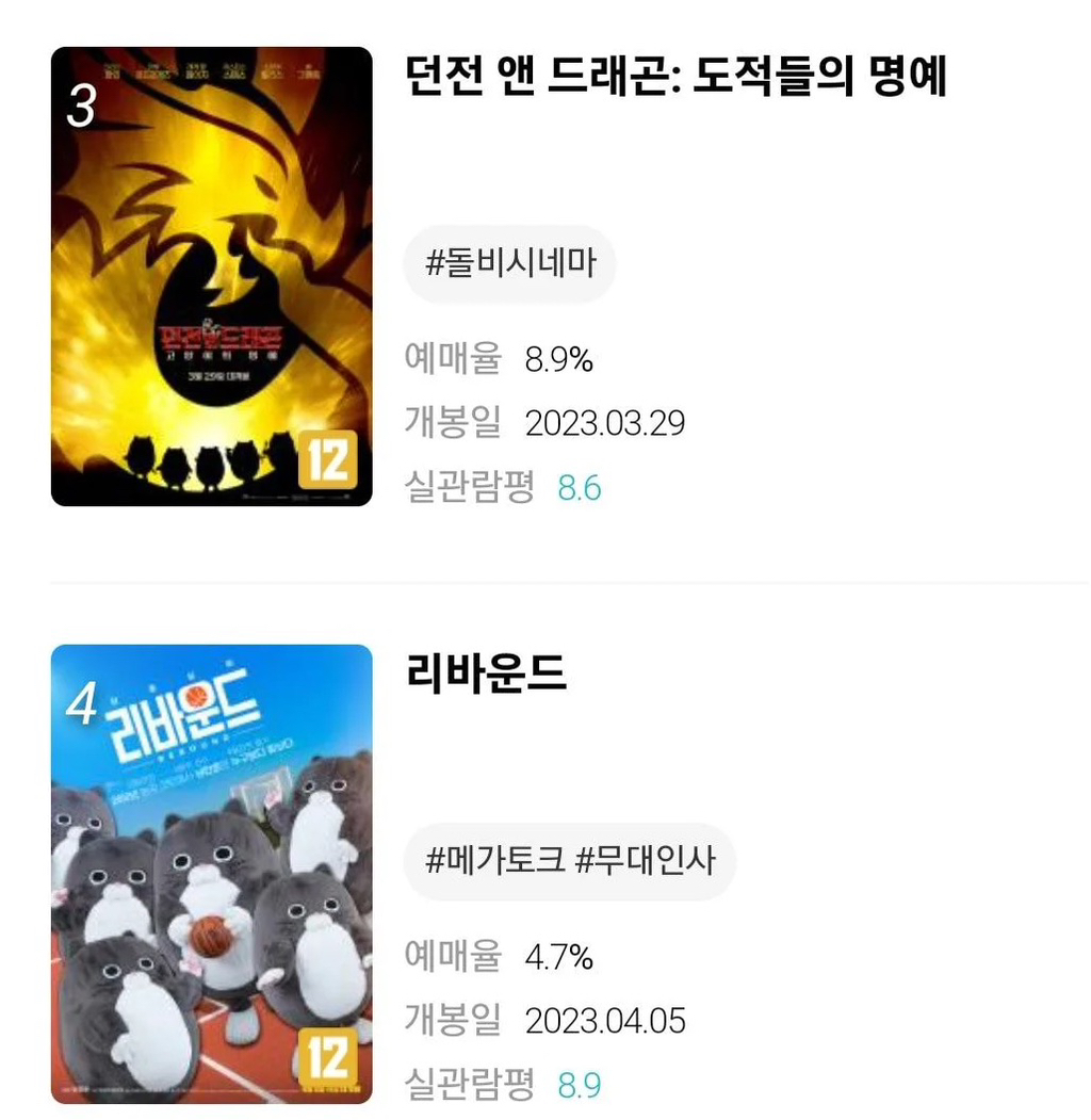 실시간 메가박스 만우절 기념 | 인스티즈