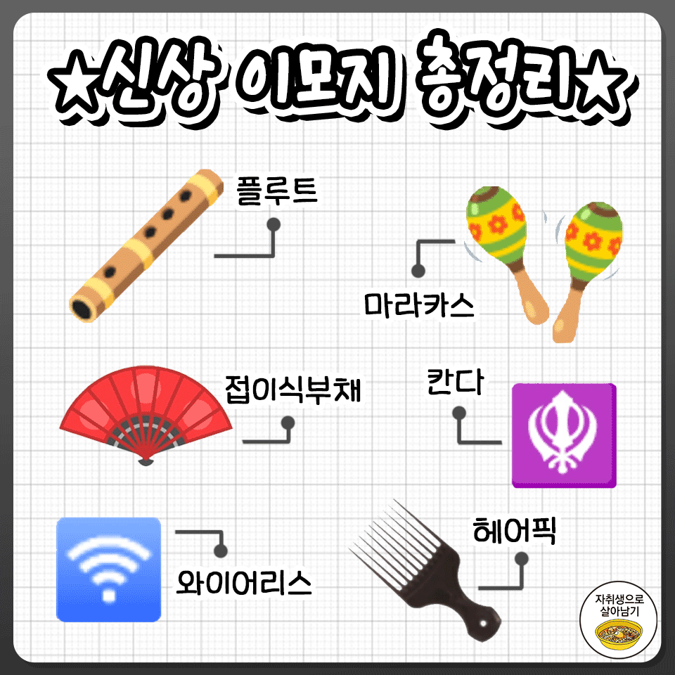 2023년에 새로 나오는 이모지 총정리 | 인스티즈