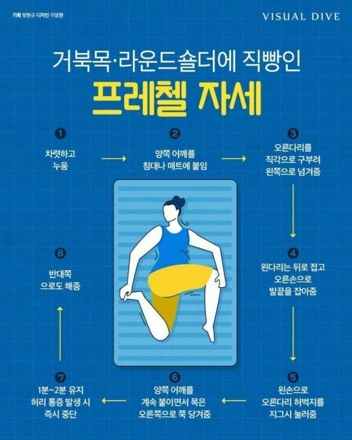 1분만에 신세계가 열리는 어깨 셀프 마사지.twt | 인스티즈