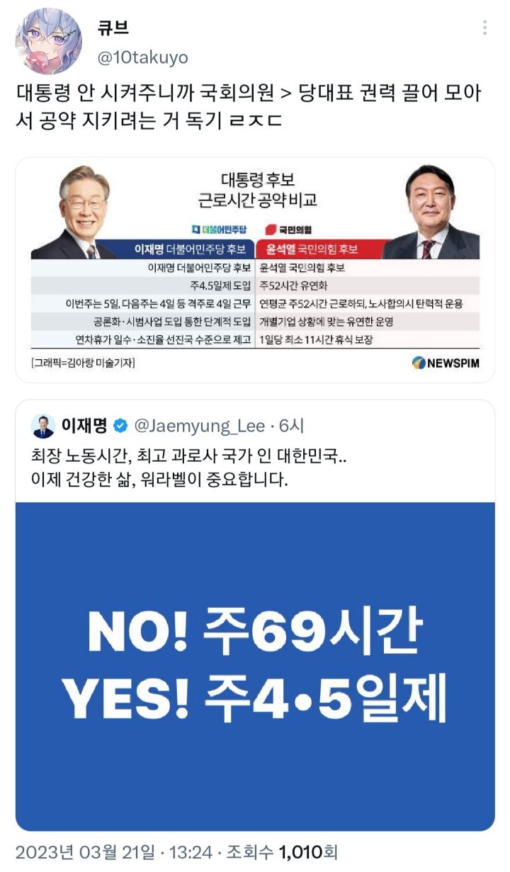 대통령 안 시켜주니까 국회의원당대표 권력 끌어 모아서 공약 지키려는 거 독기 ㄹㅈ | 인스티즈