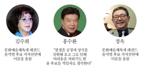 이재명, 윤석열 후보 지지선언한 유명인들.jpg | 인스티즈