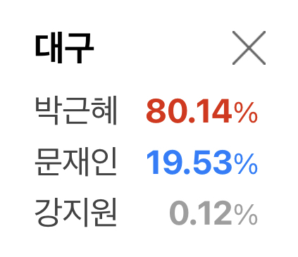 TK는 나아지고 있다 | 인스티즈