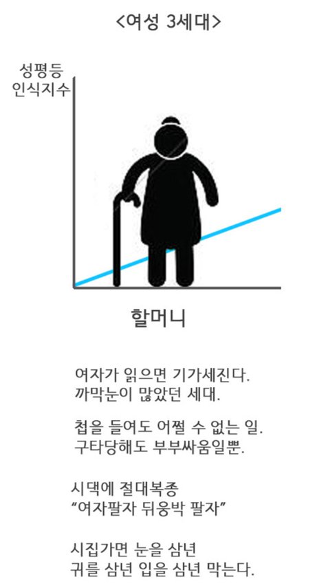 한국은 특이한 나라입니다 | 인스티즈