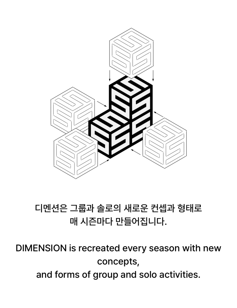 24인조 팬참여형 걸그룹인 트리플에스 이해하기 어려운 세계관 정리 | 인스티즈