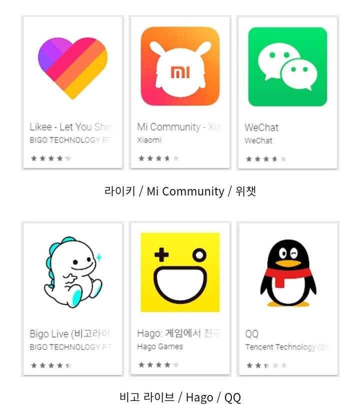 꼭 삭제해야할 중국앱 | 인스티즈