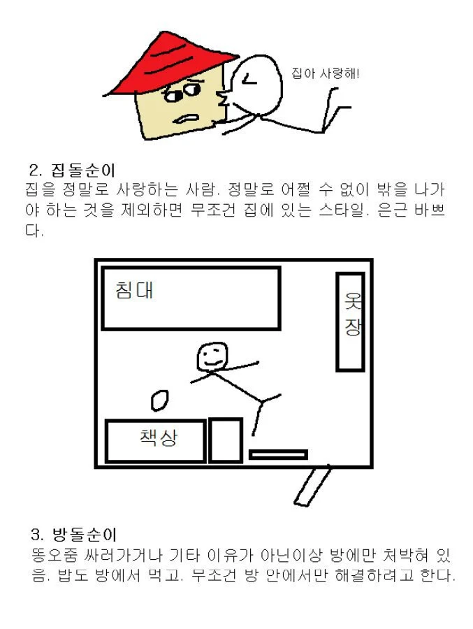 집순돌이 계급 | 인스티즈