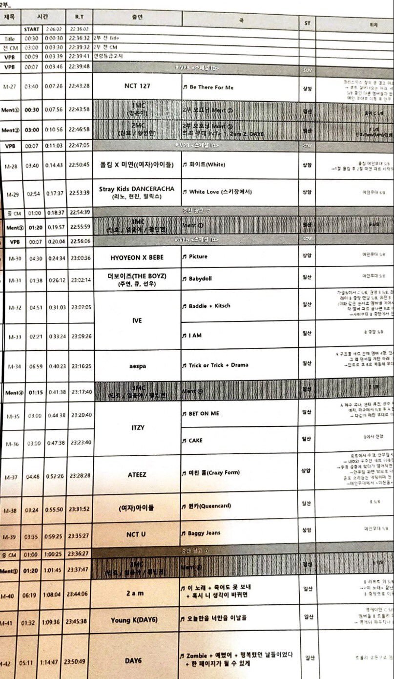 2023년 MBC 가요대제전 큐시트. 올해를 장식할 마지막 곡 | 인스티즈