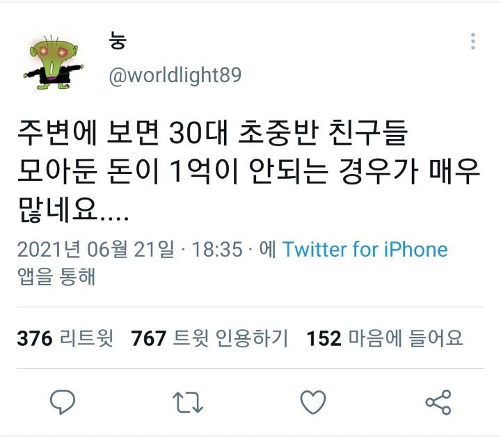 지금 트위터에서 핫한"주변에 보면 30대 초중반 친구들 모아둔 돈이 1억이 안되는 경우가 매우 많네요....".twt | 인스티즈